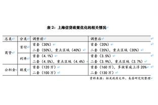 ⏳TA皇马跟队：皇马冬窗将联系姆巴佩，让其提早决定夏窗是否加盟