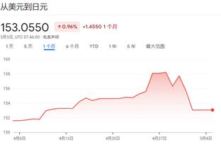 万博体育网址登陆截图0